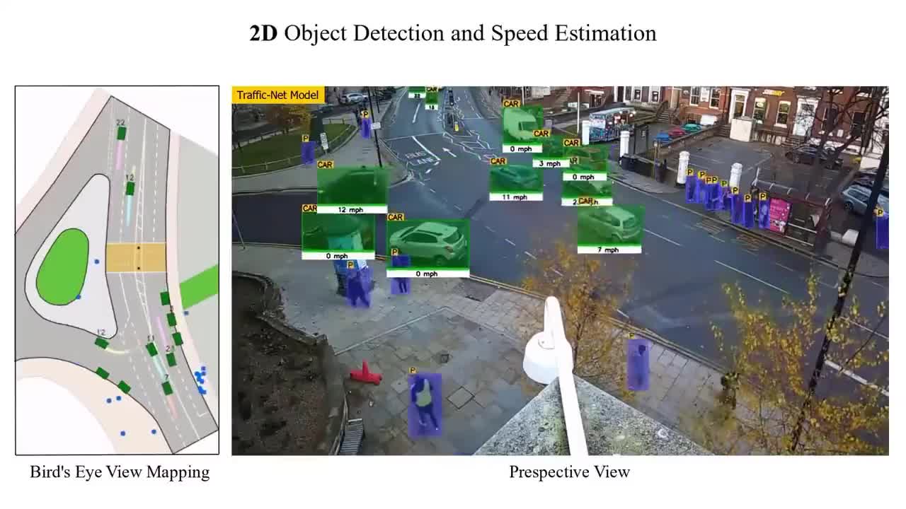 Preview for rfcg re g