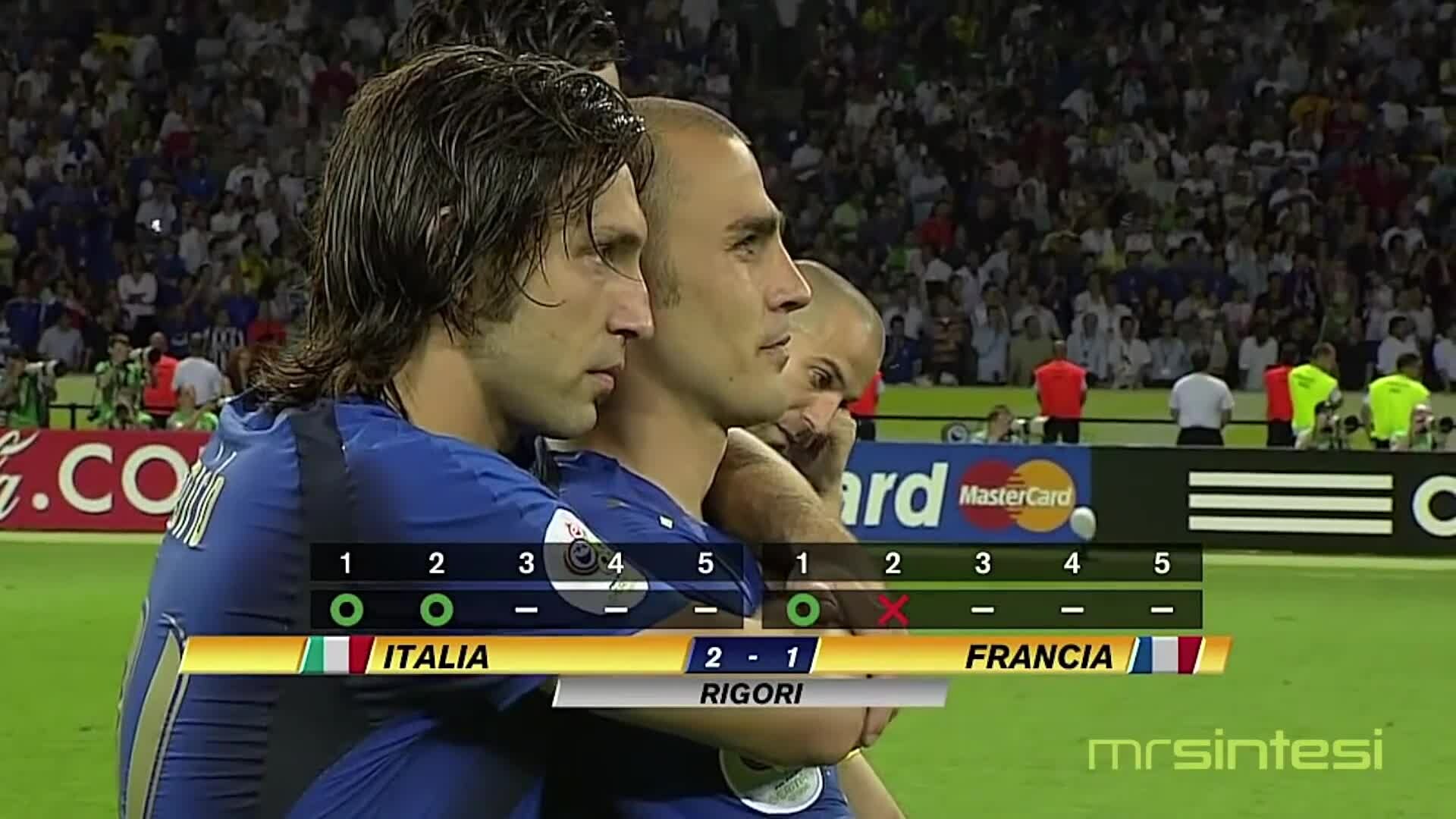 Preview for Mondiali 2006 Ý Pháp