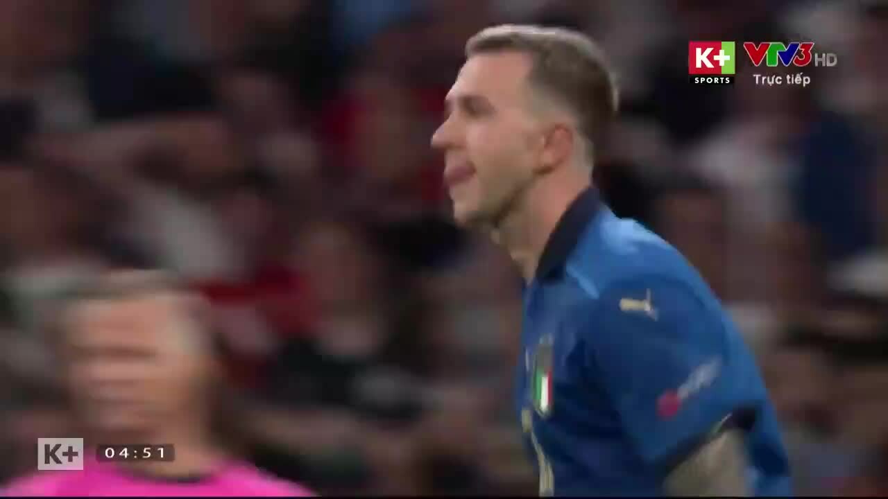 Preview for Ý ANH SHAW HAY, BONUCCI XUẤT SẮC, PENALTY CÂN NÃO VÀ TRẬN CHUNG KẾT LỊCH SỬ EURO 2020 00 08 18 00 09 59