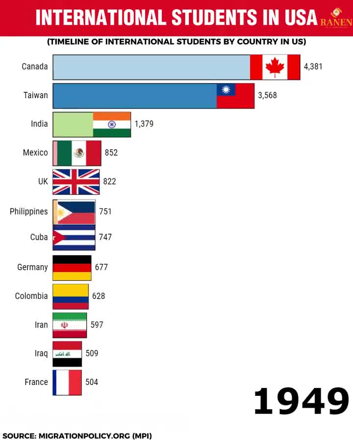 Preview for 93990793